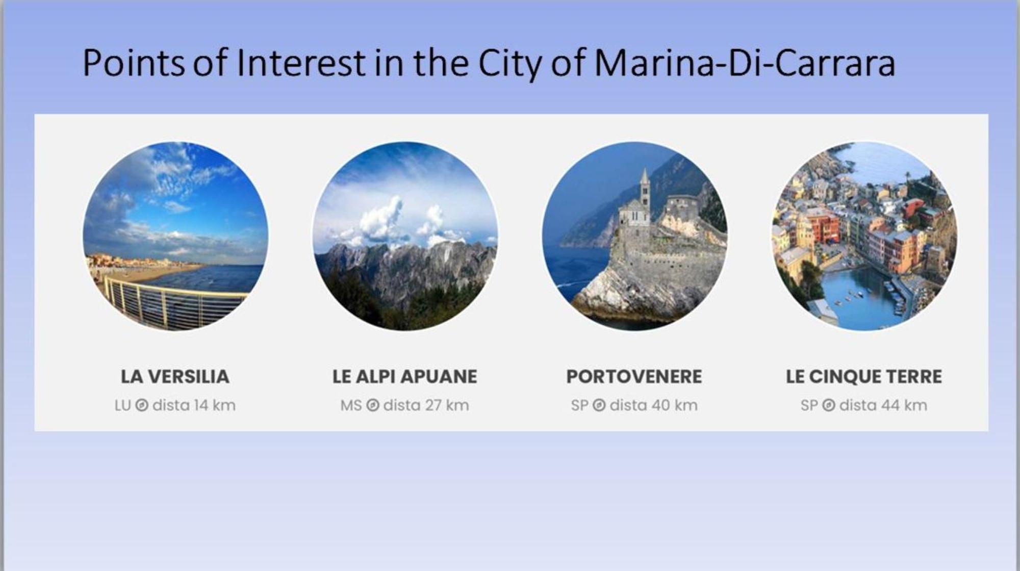 Appartamento Stella Marina A Due Passi Dal Mare E Dal Centro Marina Di Carrara Eksteriør billede